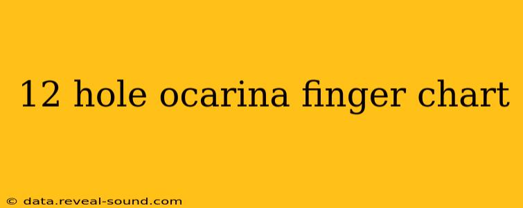 12 hole ocarina finger chart