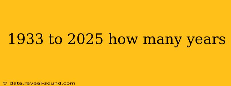 1933 to 2025 how many years