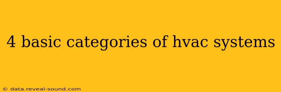 4 basic categories of hvac systems