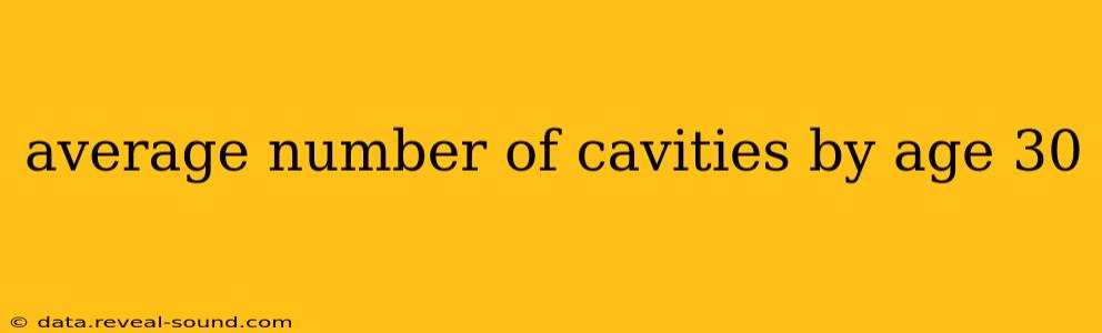 average number of cavities by age 30