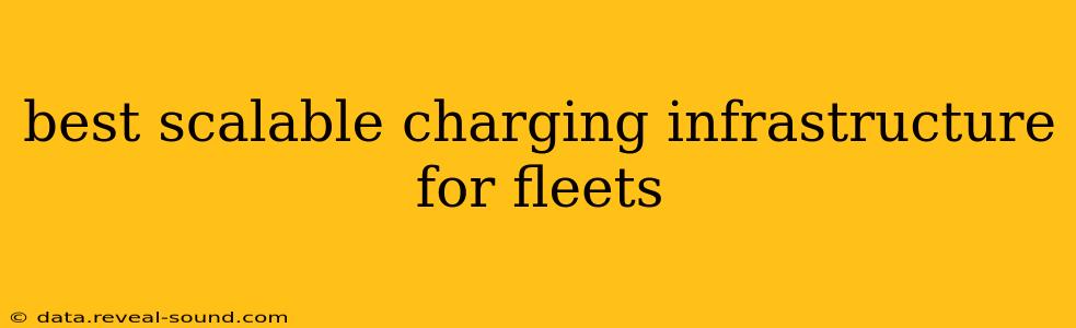 best scalable charging infrastructure for fleets