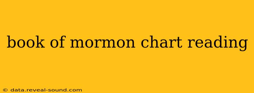 book of mormon chart reading