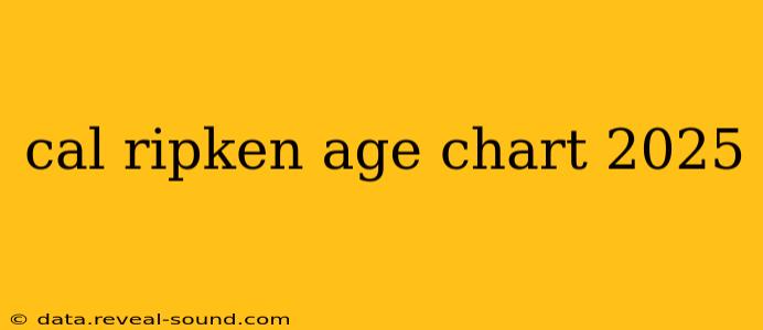 cal ripken age chart 2025