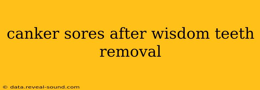 canker sores after wisdom teeth removal