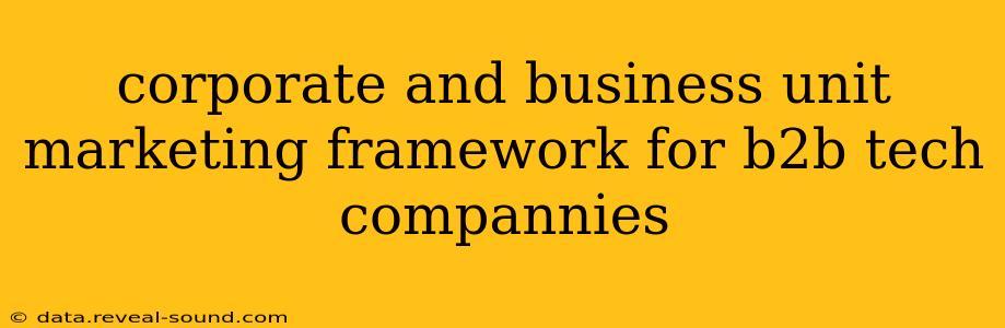 corporate and business unit marketing framework for b2b tech compannies