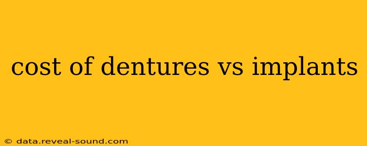 cost of dentures vs implants