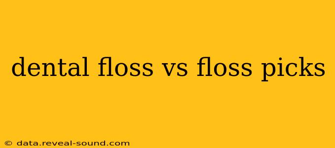 dental floss vs floss picks