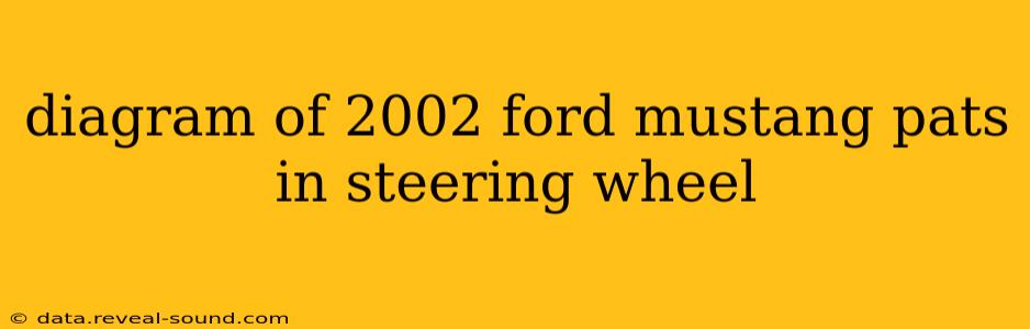 diagram of 2002 ford mustang pats in steering wheel