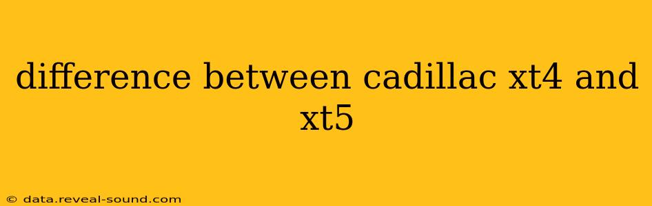 difference between cadillac xt4 and xt5