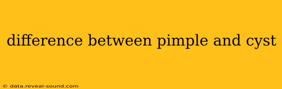 difference between pimple and cyst