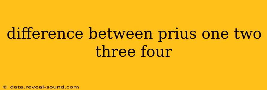 difference between prius one two three four