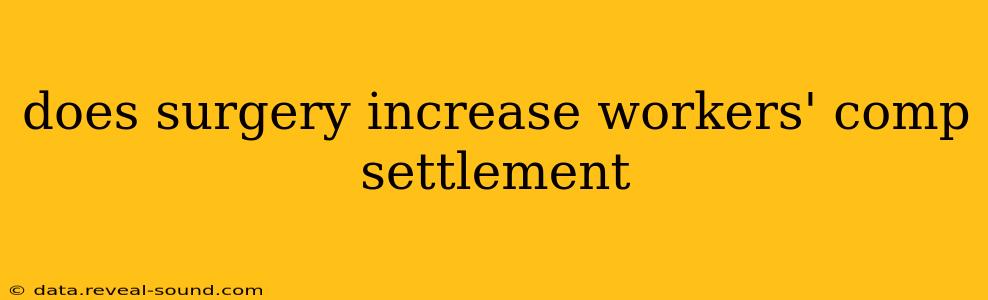 does surgery increase workers' comp settlement