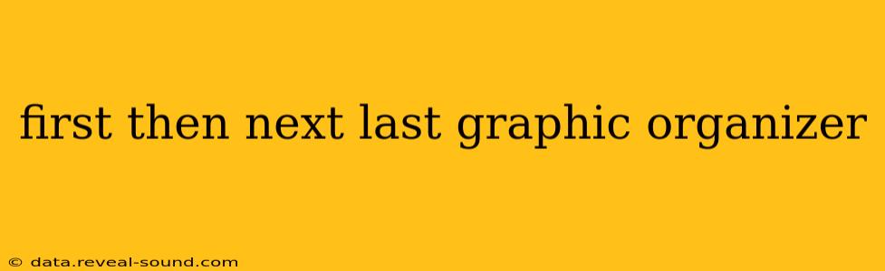 first then next last graphic organizer