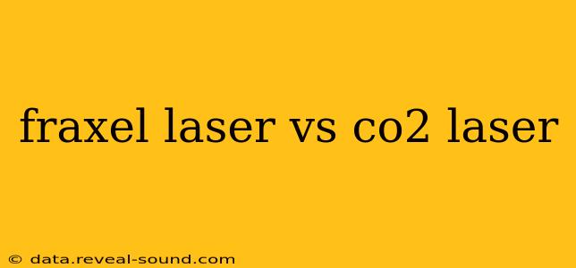 fraxel laser vs co2 laser