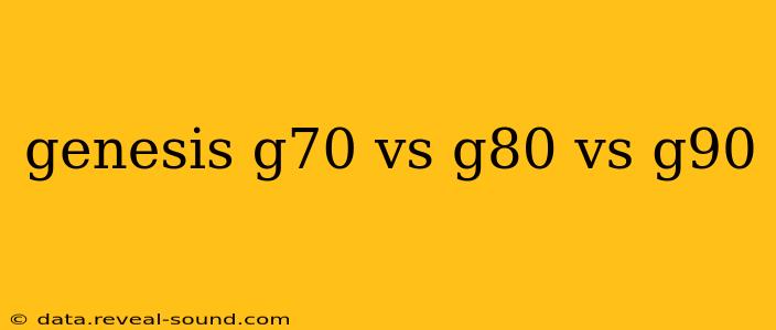 genesis g70 vs g80 vs g90