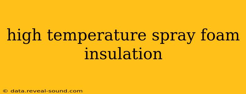 high temperature spray foam insulation