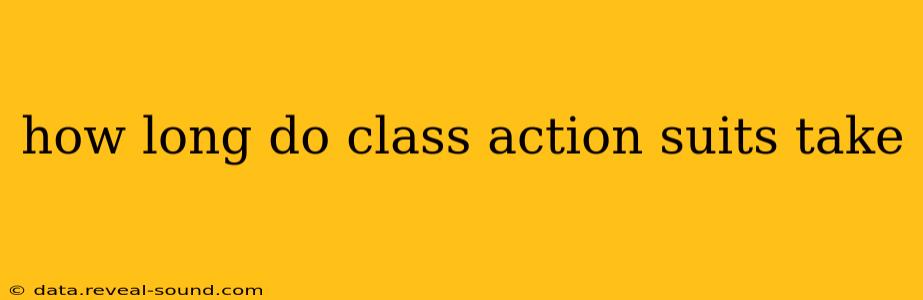 how long do class action suits take