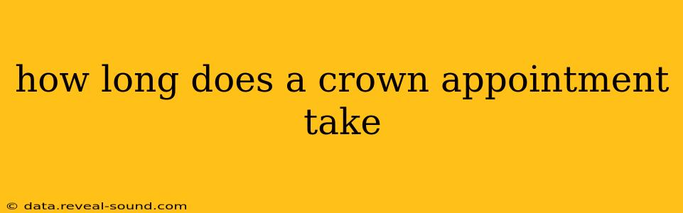 how long does a crown appointment take