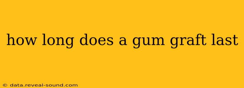 how long does a gum graft last