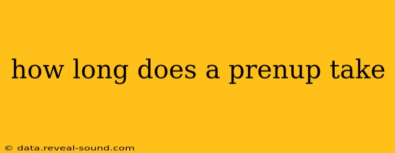 how long does a prenup take