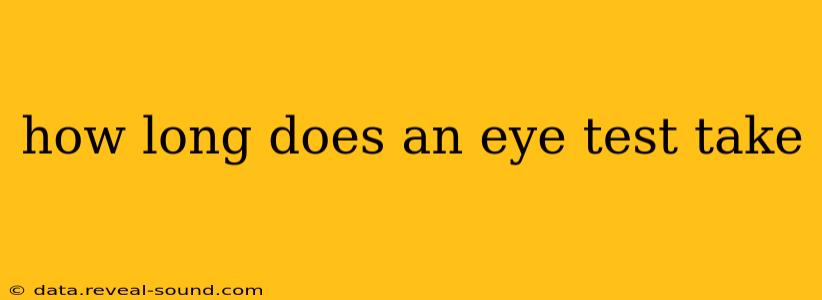 how long does an eye test take