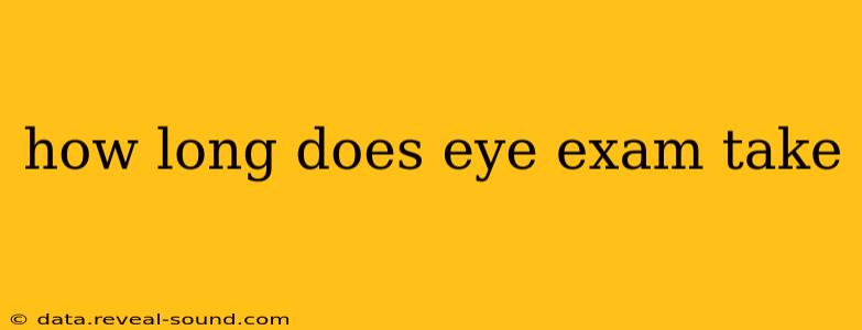 how long does eye exam take