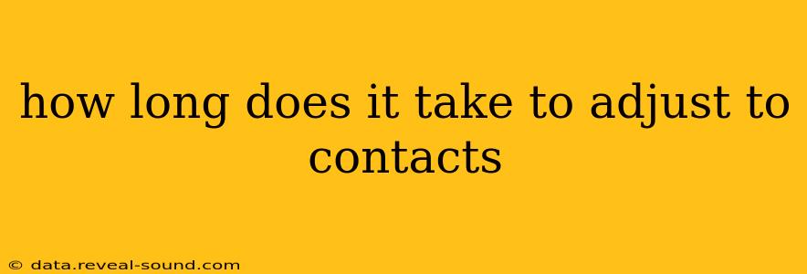 how long does it take to adjust to contacts