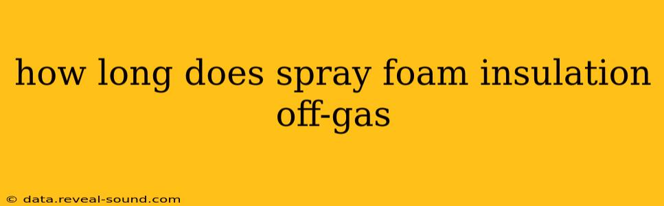 how long does spray foam insulation off-gas