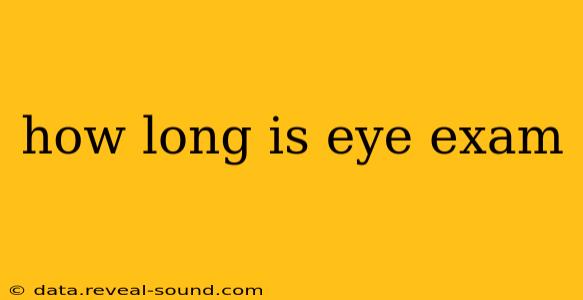 how long is eye exam