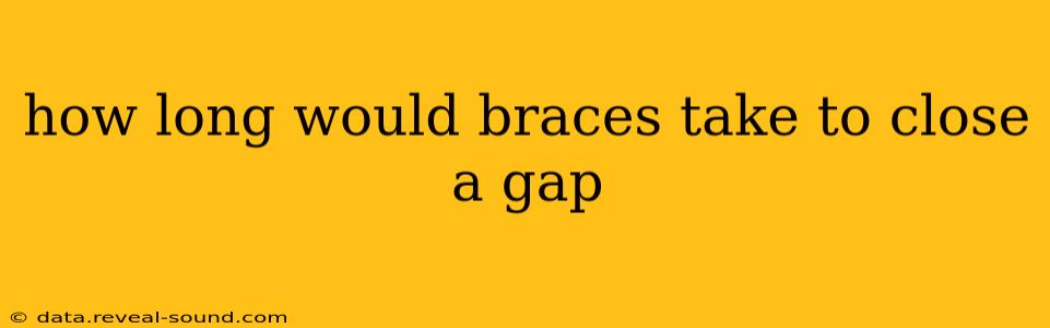 how long would braces take to close a gap