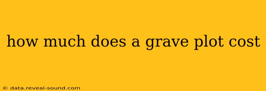 how much does a grave plot cost
