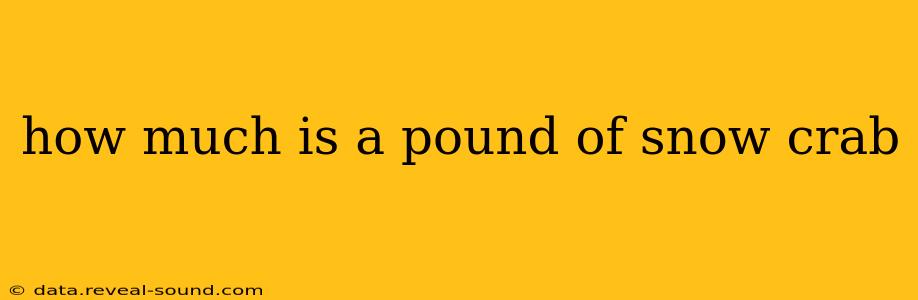 how much is a pound of snow crab