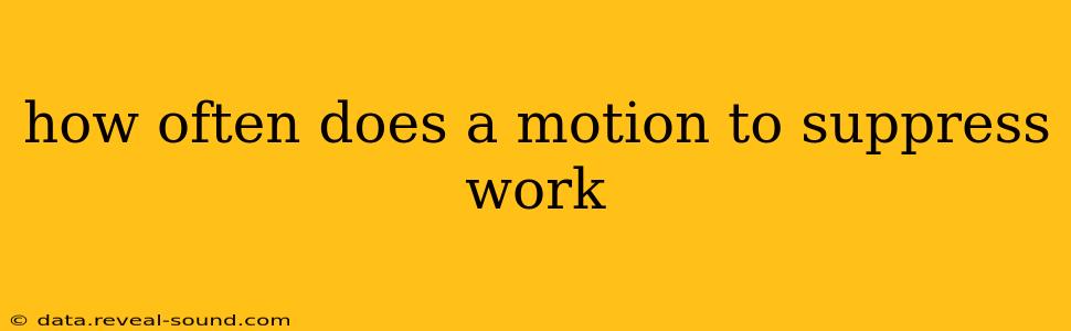 how often does a motion to suppress work