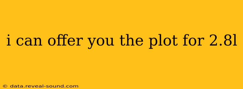 i can offer you the plot for 2.8l