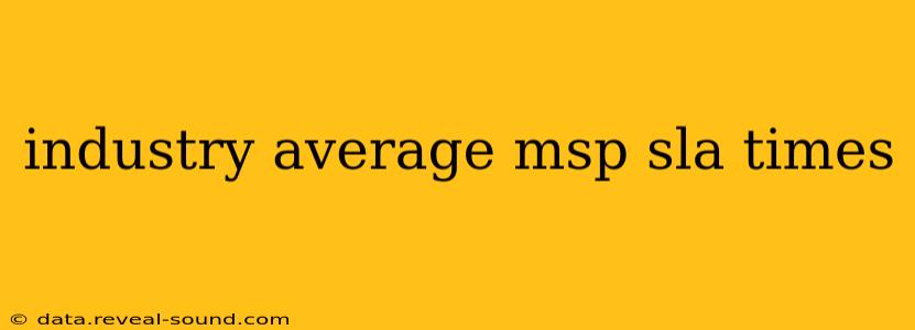 industry average msp sla times