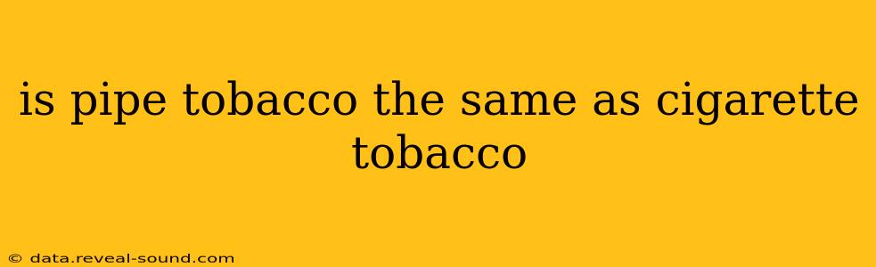 is pipe tobacco the same as cigarette tobacco