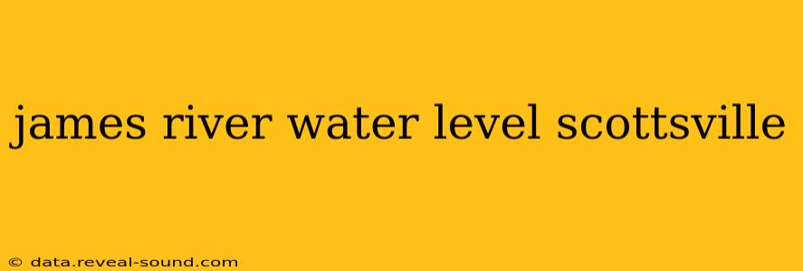 james river water level scottsville