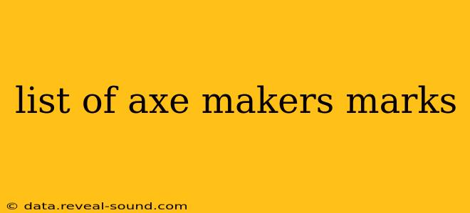 list of axe makers marks
