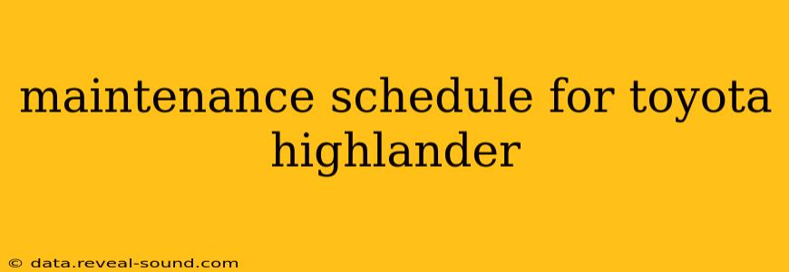 maintenance schedule for toyota highlander