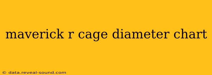 maverick r cage diameter chart