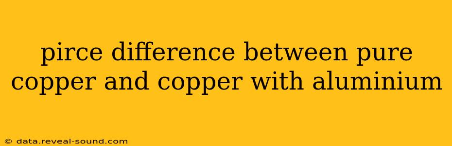 pirce difference between pure copper and copper with aluminium