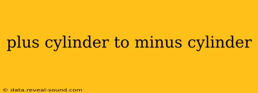 plus cylinder to minus cylinder