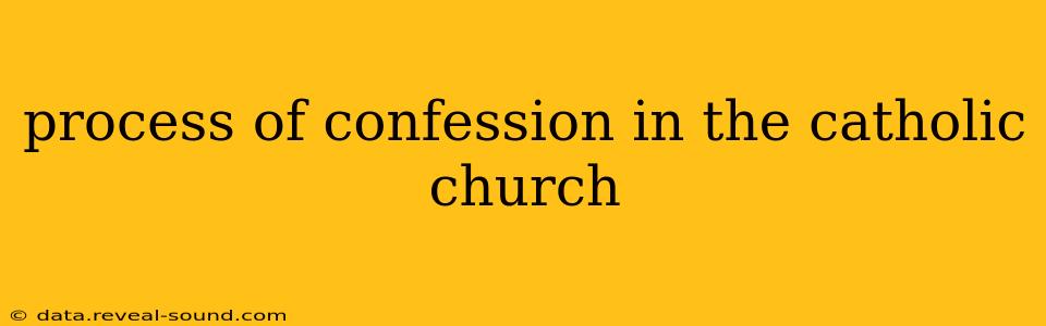 process of confession in the catholic church