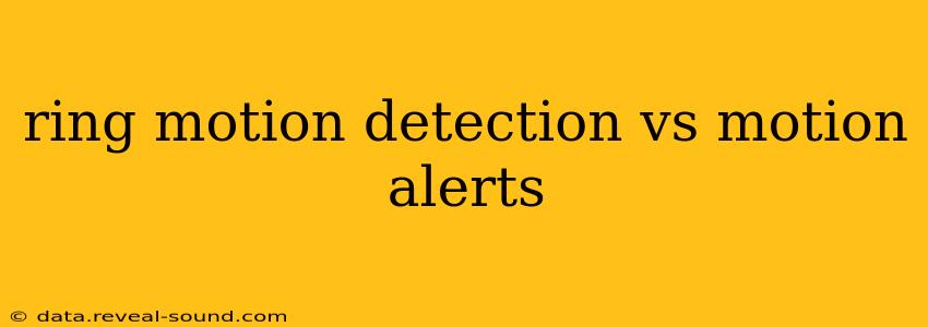 ring motion detection vs motion alerts