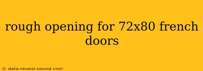 rough opening for 72x80 french doors