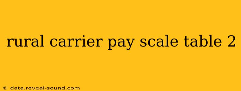rural carrier pay scale table 2