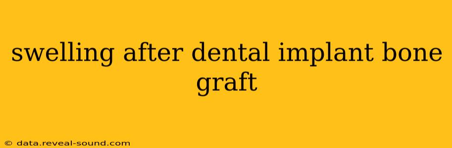 swelling after dental implant bone graft