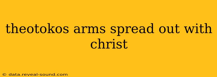 theotokos arms spread out with christ