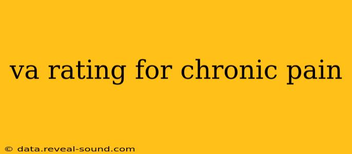va rating for chronic pain