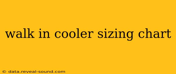 walk in cooler sizing chart